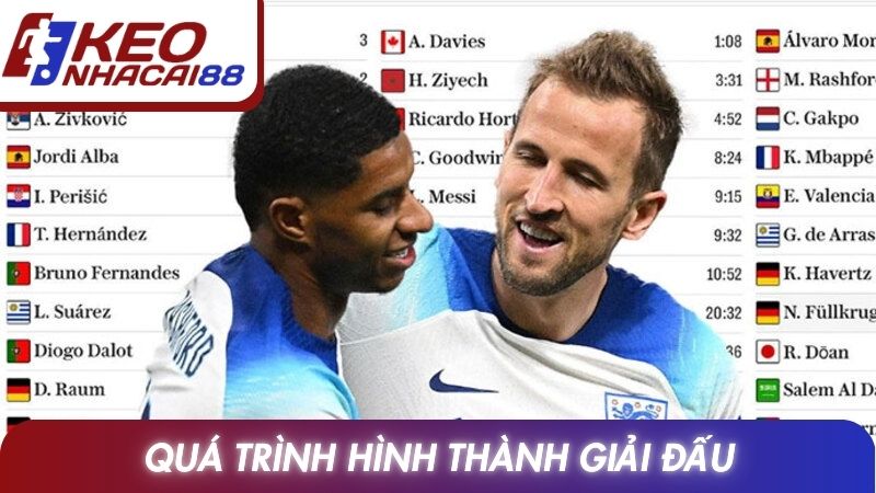 FIFA World Cup 12 Quá trình hình thành giải đấu